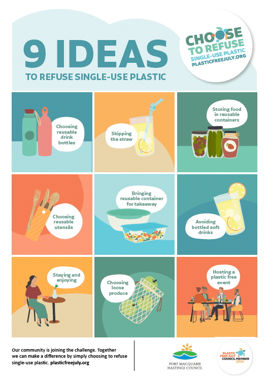 9 ideas to reduce plastic use downloadable poster